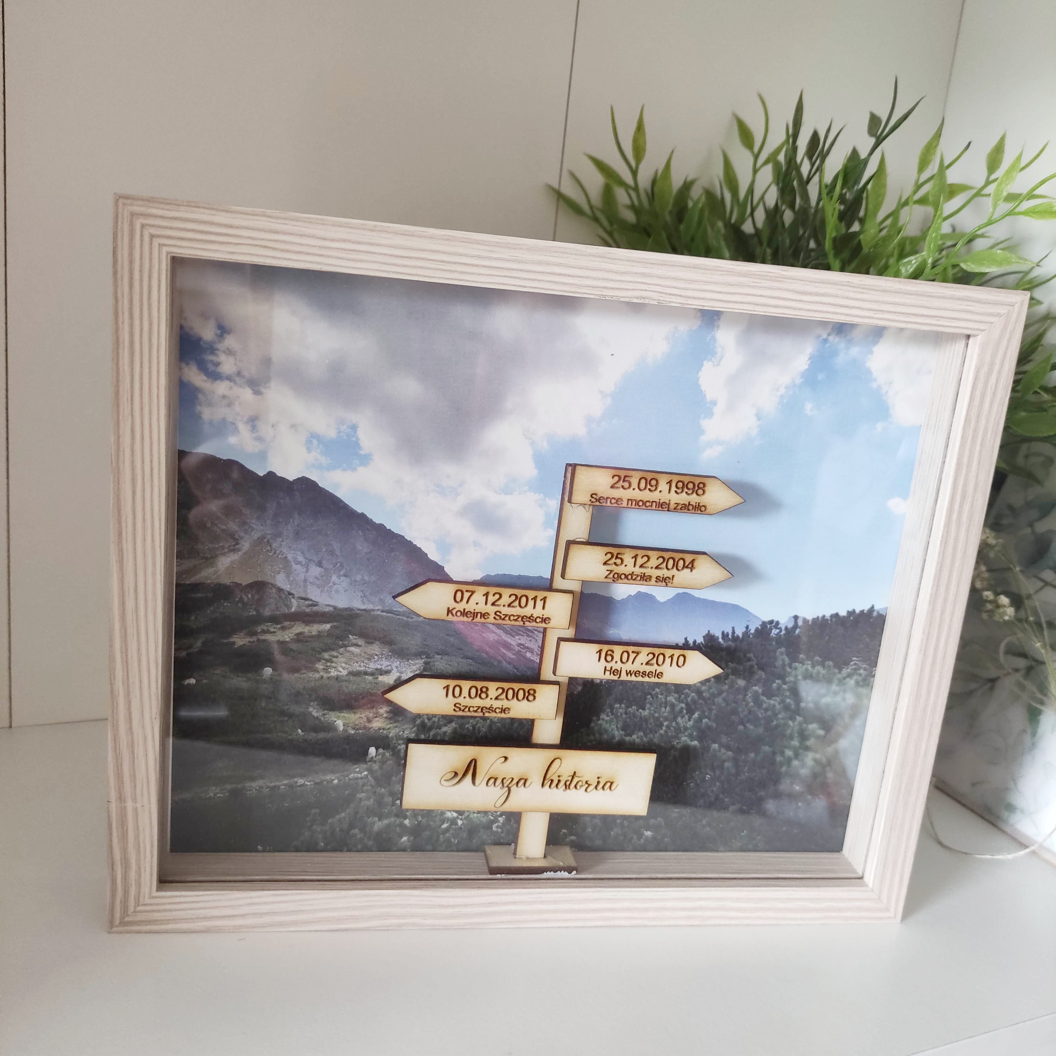 Ramka z górami- Historia