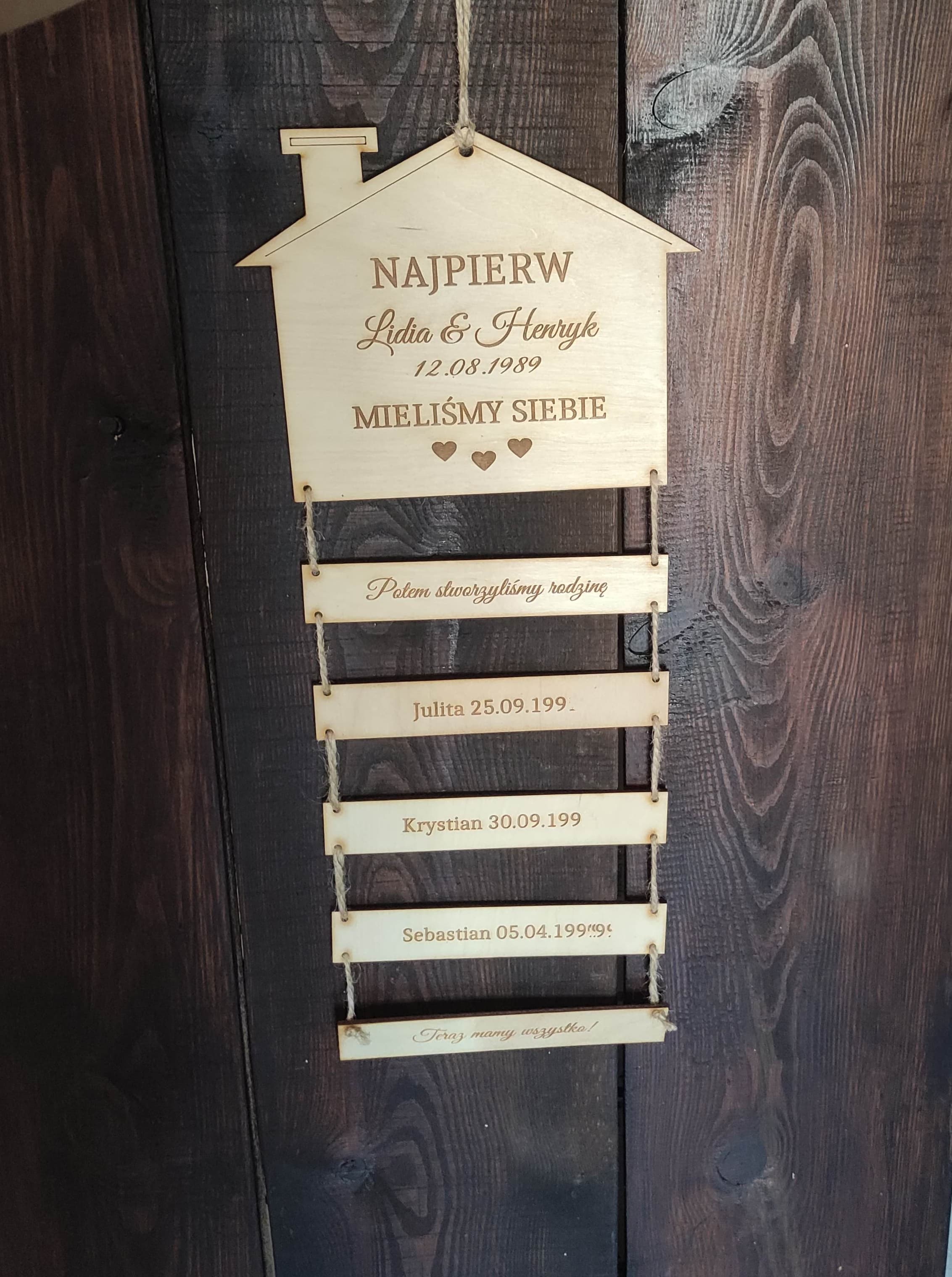 Twoja własna Historia